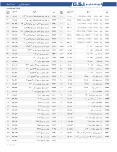 لیست قیمت محصولات GSI